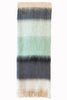 Serenity Mohair Throw