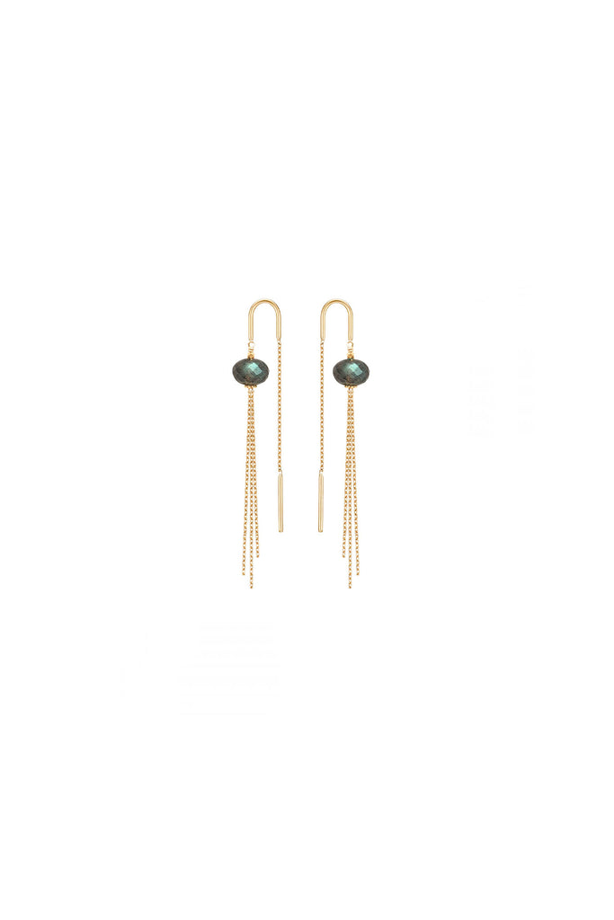 Medusa Threader Earrings